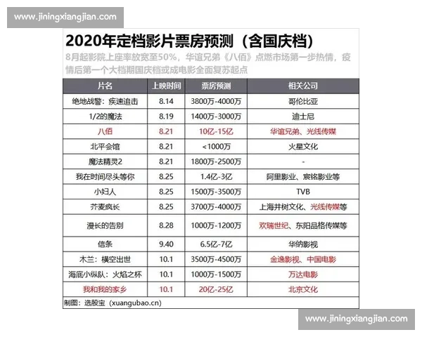 以拉吉克vs巅峰对决解析双方战术与胜负关键前瞻看点全面预测 以拉吉克vs巅峰对决解析双方战术与胜负关键前瞻看点全面预测