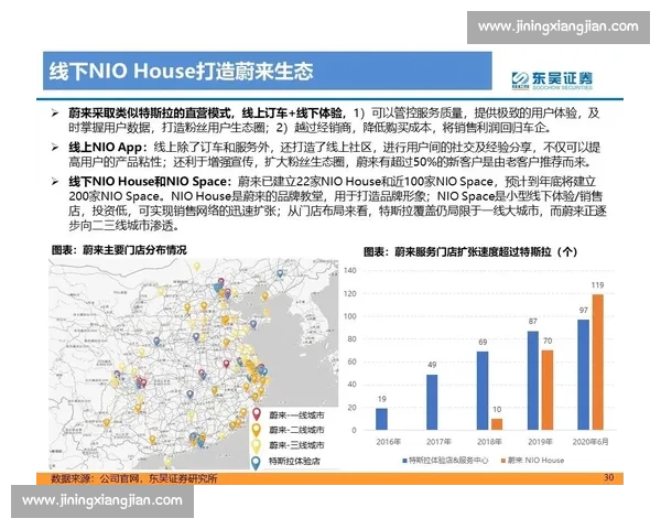 以前江vs新势力巅峰对决回顾与未来走向全解析深度观察格局演变 以前江vs新势力巅峰对决回顾与未来走向全解析深度观察格局演变